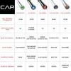 imageCAP Barbell 7Foot Olympic Barbell Pro Series  Olympic ampamp Power Bar OptionsTHE BOSS  Black  Center Knurl