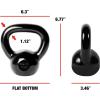 imageCAP Barbell Cast Iron Kettlebell  Coated Options Singles and Sets Multiple Weight Choices100 Pounds