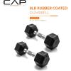 imageCAP Barbell Coated Dumbbell Weight  Multiple Options Pairs ampamp SetsChrome Handle