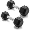 imageCAP Barbell Coated Dumbbell Weight  Multiple Options Pairs ampamp SetsChrome Handle