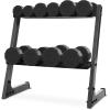imageCAP Barbell Coated Hex Dumbbell Weight  Multiple Options12Sided  Chrome Handle
