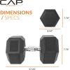 imageCAP Barbell Coated Hex Dumbbell Weight  Multiple OptionsChrome Handle