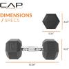 imageCAP Barbell Coated Hex Dumbbell Weight  Multiple OptionsChrome Handle