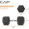 imageCAP Barbell Coated Hex Dumbbell Weight  Multiple OptionsChrome Handle