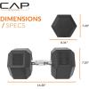 imageCAP Barbell Coated Hex Dumbbell Weight  Multiple OptionsChrome Handle