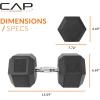 imageCAP Barbell Coated Hex Dumbbell Weight  Multiple OptionsChrome Handle
