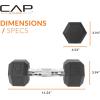 imageCAP Barbell Coated Hex Dumbbell Weight  Multiple OptionsChrome Handle