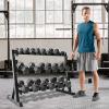 imageCAP Barbell Dumbbell Rack  550lb or 575lb Dumbbell Storage  Multiple Options3Tier for 550LB