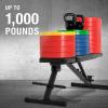 imageCAP Barbell MultiPurpose Adjustable Utility Strength Training Weight Bench  Multiple OptionsECONOMY