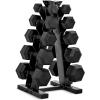 imageCAP Barbell Rubber Coated Dumbbell Weight Set with Vertical Rack  100 lb 150 lb and 210 lb Options150 lb  Set