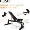 imageCAP Barbell Deluxe Utility Weight Bench Color SeriesFull Black  Square Backpad