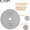 imageCAP Barbell Standard 1Inch Cast Iron Weight Plates  Singles ampamp Sets  12550 lbs  Multiple OptionsGray