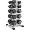 imageCAP Barbell Rubber Coated Hex Dumbbell Set with Vertical Rack  100300 lbs Free Weights Dumbbells Set for Home Gym  Multiple OptionsChrome Handle